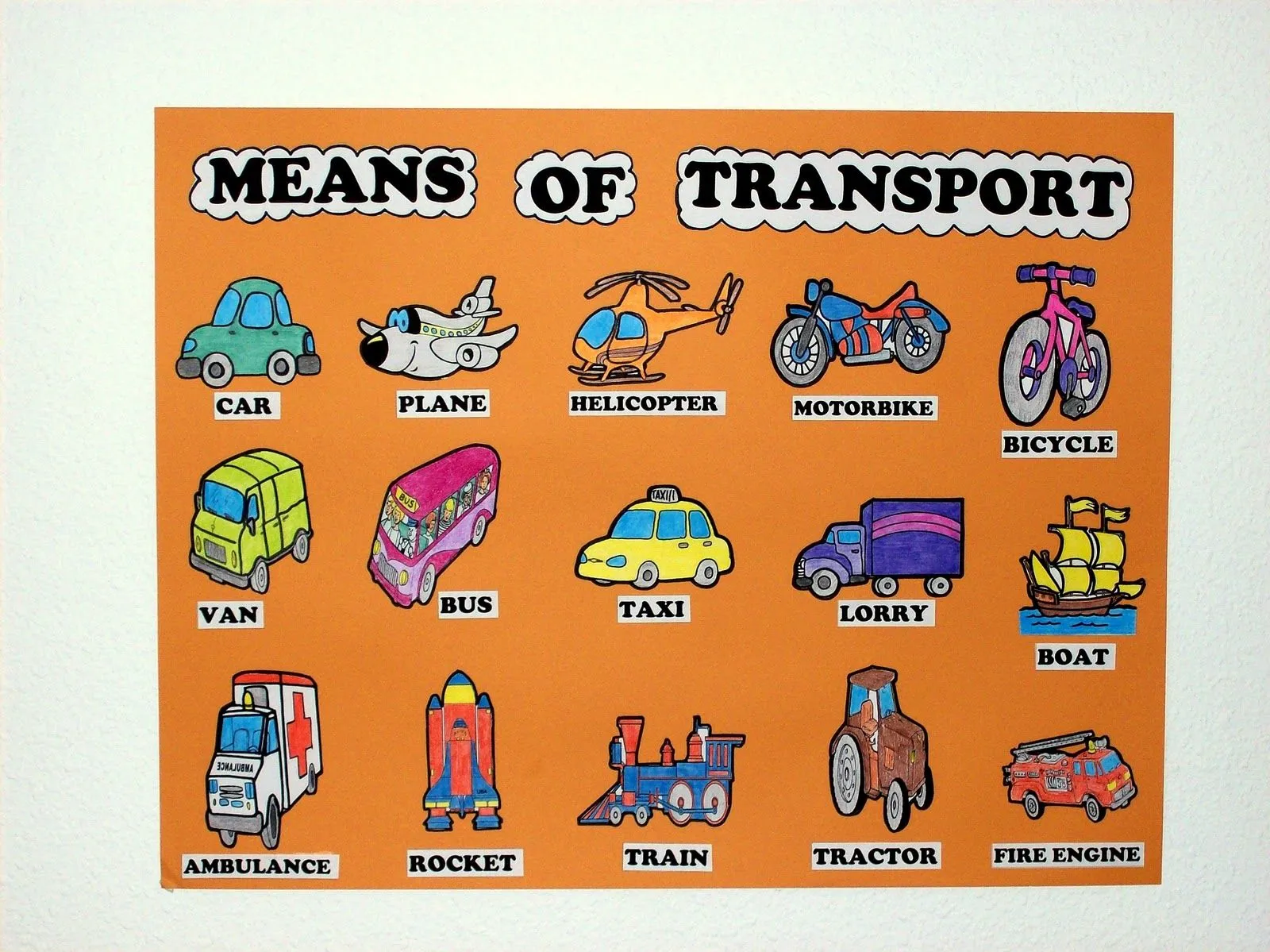 English for children: abril 2011