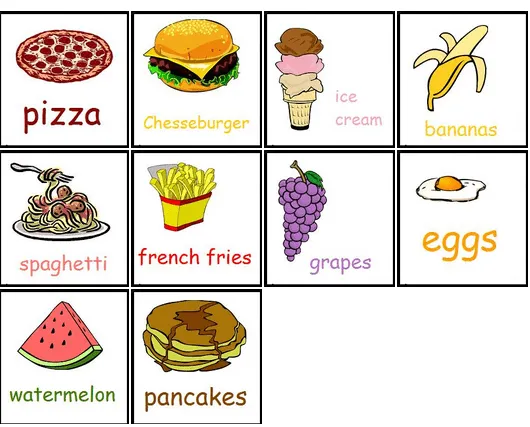 ENGLISH FOR LITTLE KIDS: BASIC FOOD ON ENGLISH VOCABULARY ...