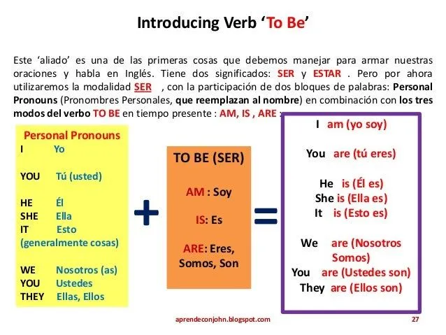 English grammar 4 u