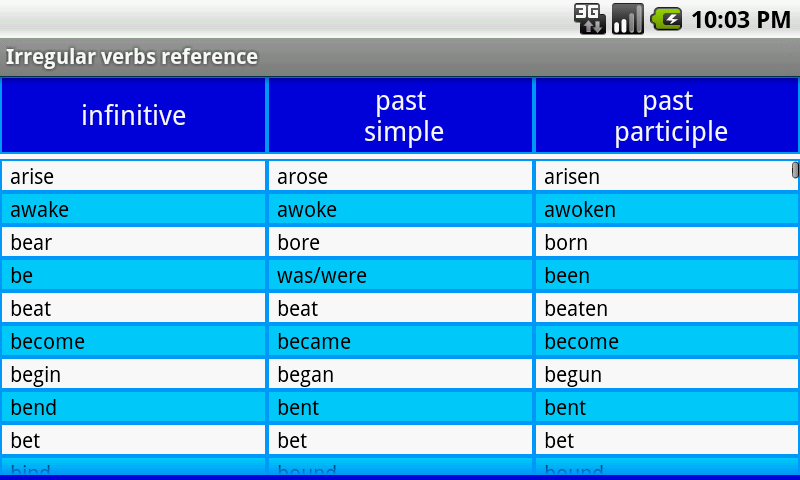 English Irregular Verbs - Aplicaciones de Android en Google Play