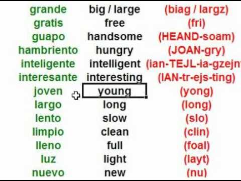 English Tutorial (Tutorial de ingles) - more adjectives (más ...