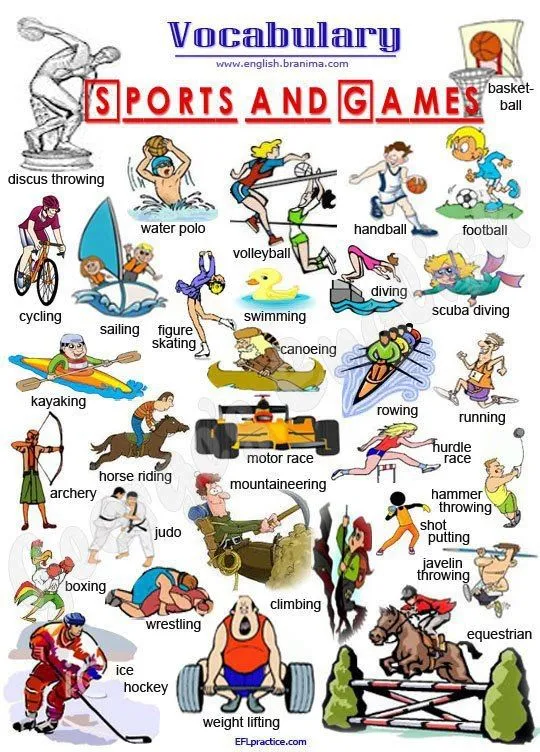 englishclassroom » Artículos » UNIT 5: MY COUNTRY englishclassroom » Artículos » UNIT 5: MY COUNTRY