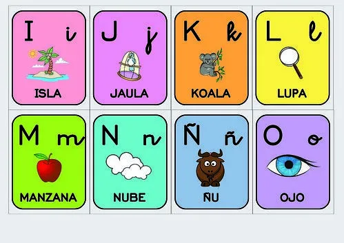 Educadoras en el Mundo de las Tics: Tarjetas: Abecedario y Vocales Educadoras en el Mundo de las Tics: Tarjetas: Abecedario y Vocales
