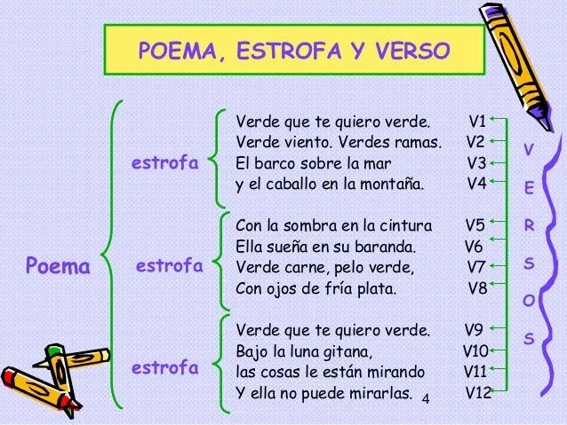 Enlaces TIC 5º de Primaria. LOMCE: TEMA 4. POEMA, VERSO Y ESTROFA ...