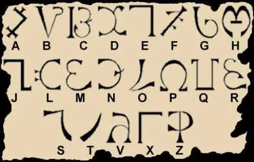 Enquiano - Alfabeto, Palabras y pronunciación de las mismas
