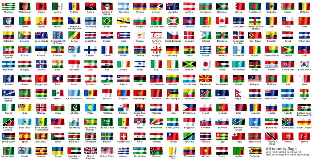 Enseña los Países en inglés con sus banderas