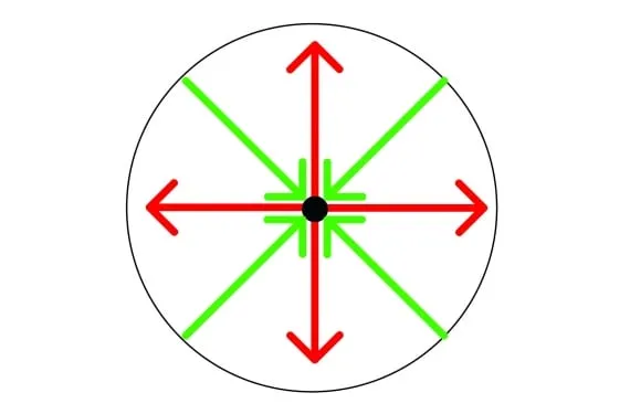 Como dibujar una flor fácil - Imagui