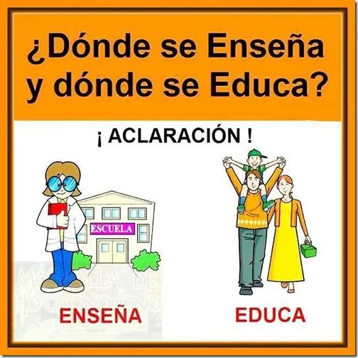 Enseñanza y educación, imágenes y humor | pintar y jugar, dibujos ...