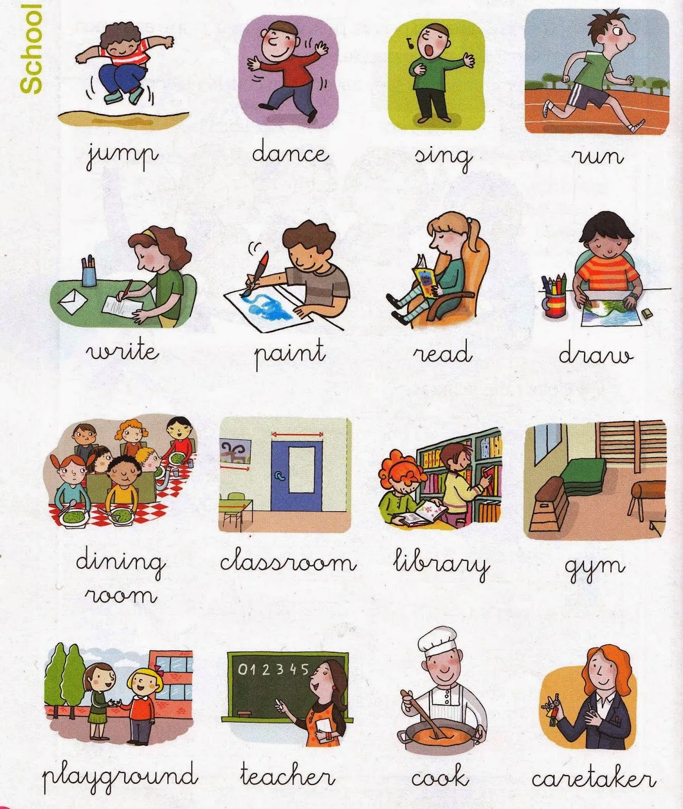 Enseñar & aprender inglés y a través del inglés 1 - Curso 2013-14 ... Enseñar & aprender inglés y a través del inglés 1 - Curso 2013-14 ...