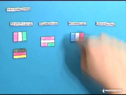 Cómo entender la Primera Guerra Mundial - YouTube Cómo entender la Primera Guerra Mundial - YouTube