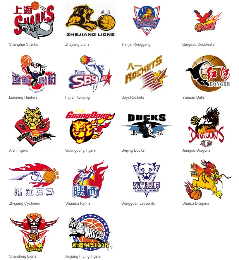 Entendiendo los logos como ideogramas de nuestras marcas