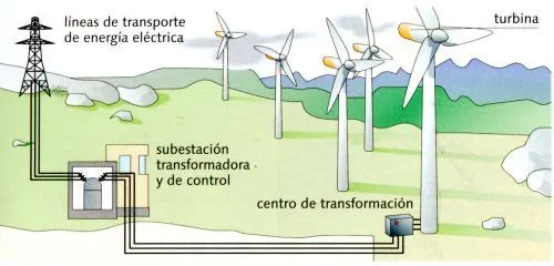 eolica6.jpg