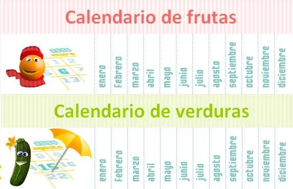 Cuando es época de “X” fruta o verdura? | voleiter!!