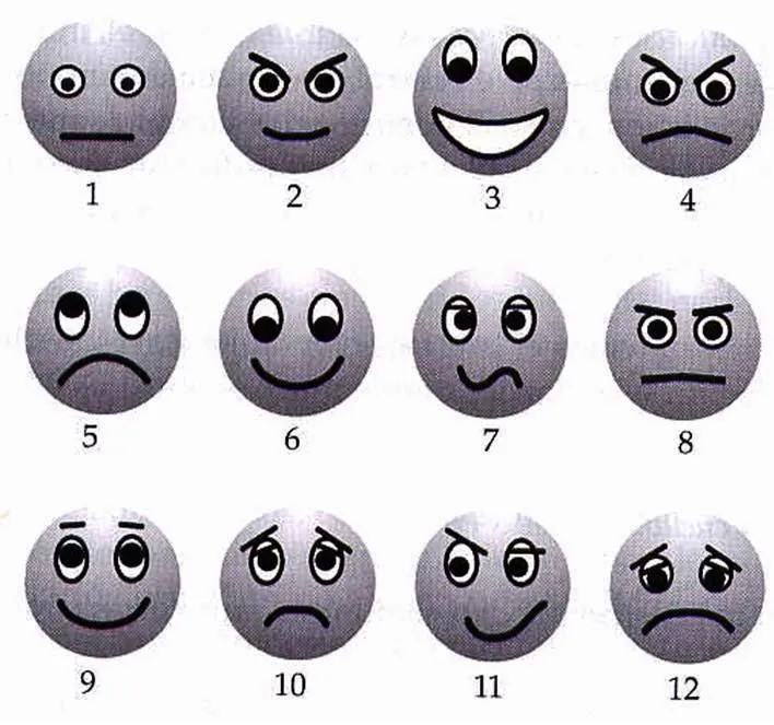 Caritas felices ,tristes - Imagui