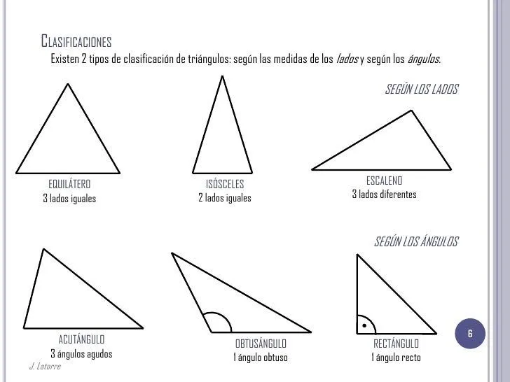 epv1-t6-formas-planas-6-728. ...