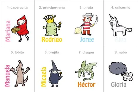 Nombres de objetos con o - Imagui