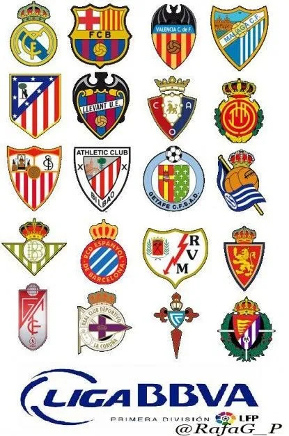 Equipos de españa escudos y nombres - Imagui