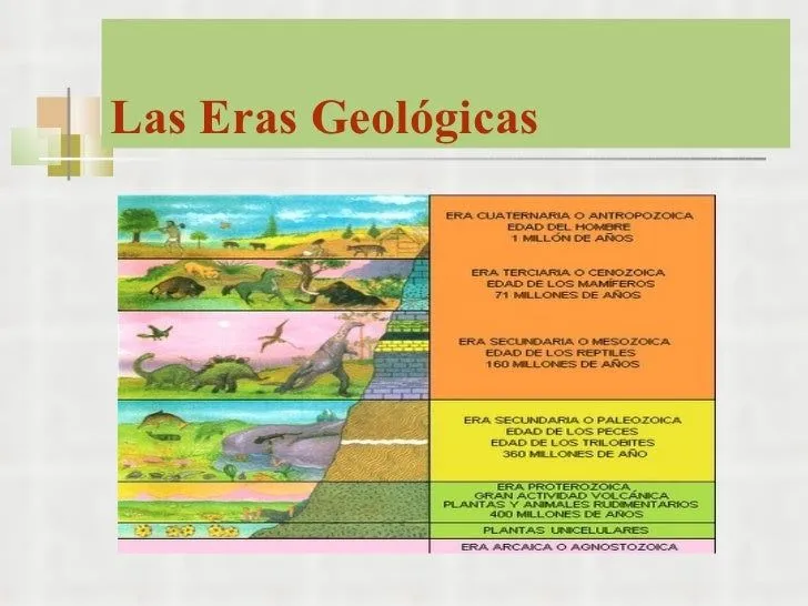 eras-geolgicas-2-728.jpg?cb= ...