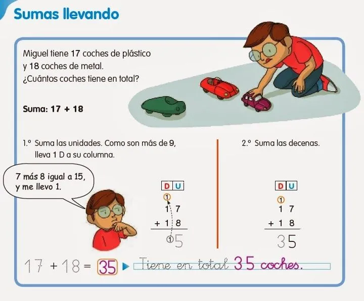 Llevando Sumas llevando - Imagui