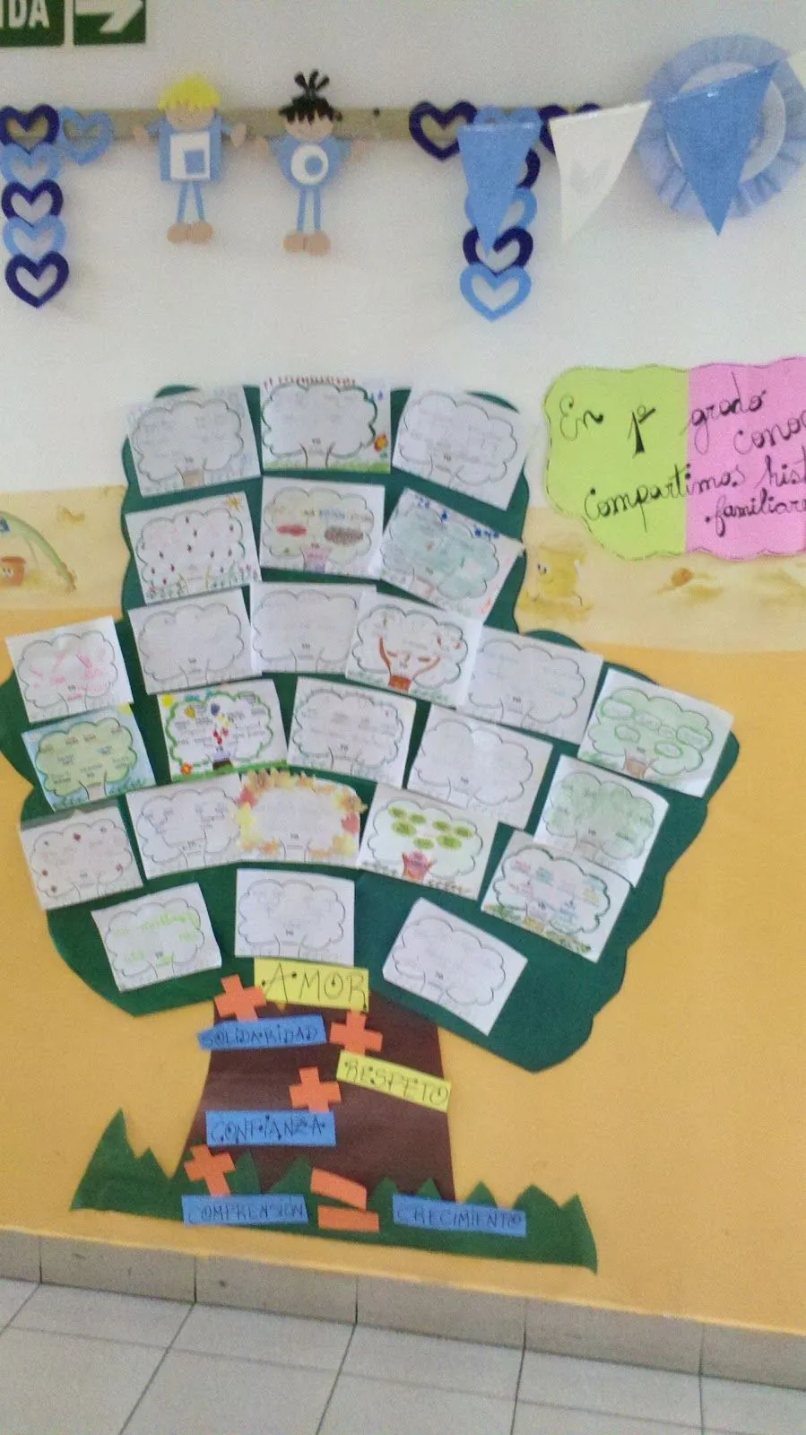 ESBA Flores - 1º Grado: Te quiero yo y tù a mí!!! ESBA Flores - 1º Grado: Te quiero yo y tù a mí!!!