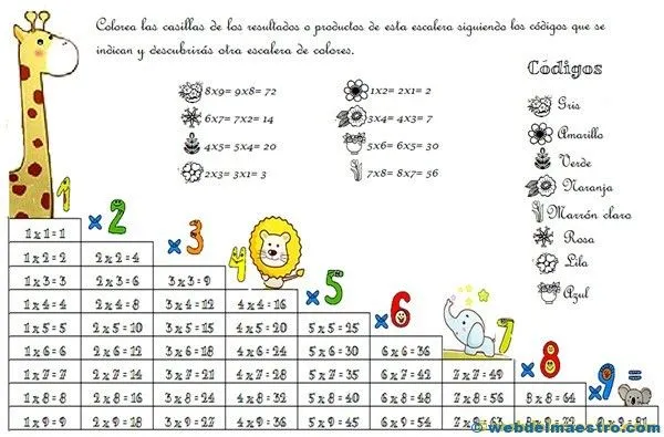 tablas-de-multiplicar-escalera ...