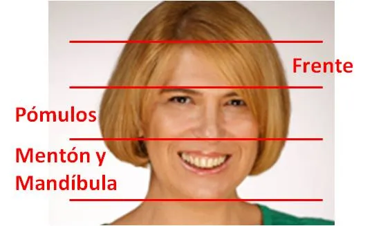 Cómo escoger el mejor peinado | Entender la belleza Cómo escoger el mejor peinado | Entender la belleza