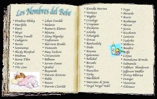 Nombres Bíblicos Y Su Significado – Nombres Para Bebés ... | daily Nombres Bíblicos Y Su Significado – Nombres Para Bebés ... | daily
