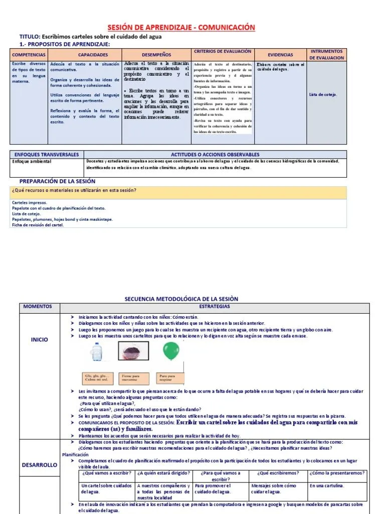 Escribimos Carteles Sobre El Cuidado Del Agua | PDF | Evaluación | Cognición Escribimos Carteles Sobre El Cuidado Del Agua | PDF | Evaluación | Cognición