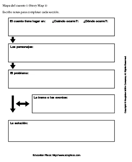 ESCRIBIMOS: ESCRIBIR CUENTOS