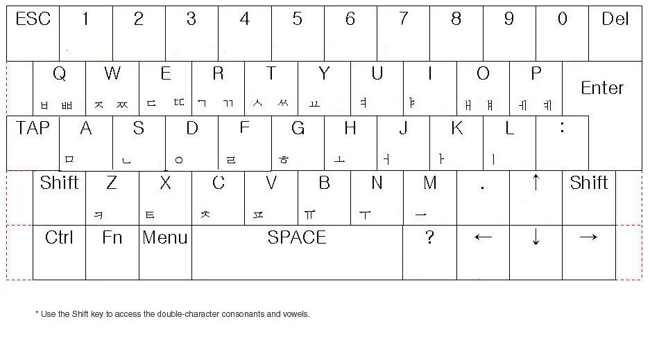 Para escribir coreano en la computadora….. | Julie's Blog Para escribir coreano en la computadora….. | Julie's Blog
