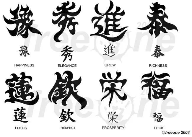 Escritura China para Manualidades en Occidente <sub>Signos</sub ... Escritura China para Manualidades en Occidente <sub>Signos</sub ...