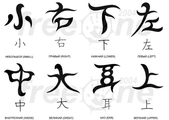 Escritura China para Manualidades en Occidente <sub>Signos</sub ...