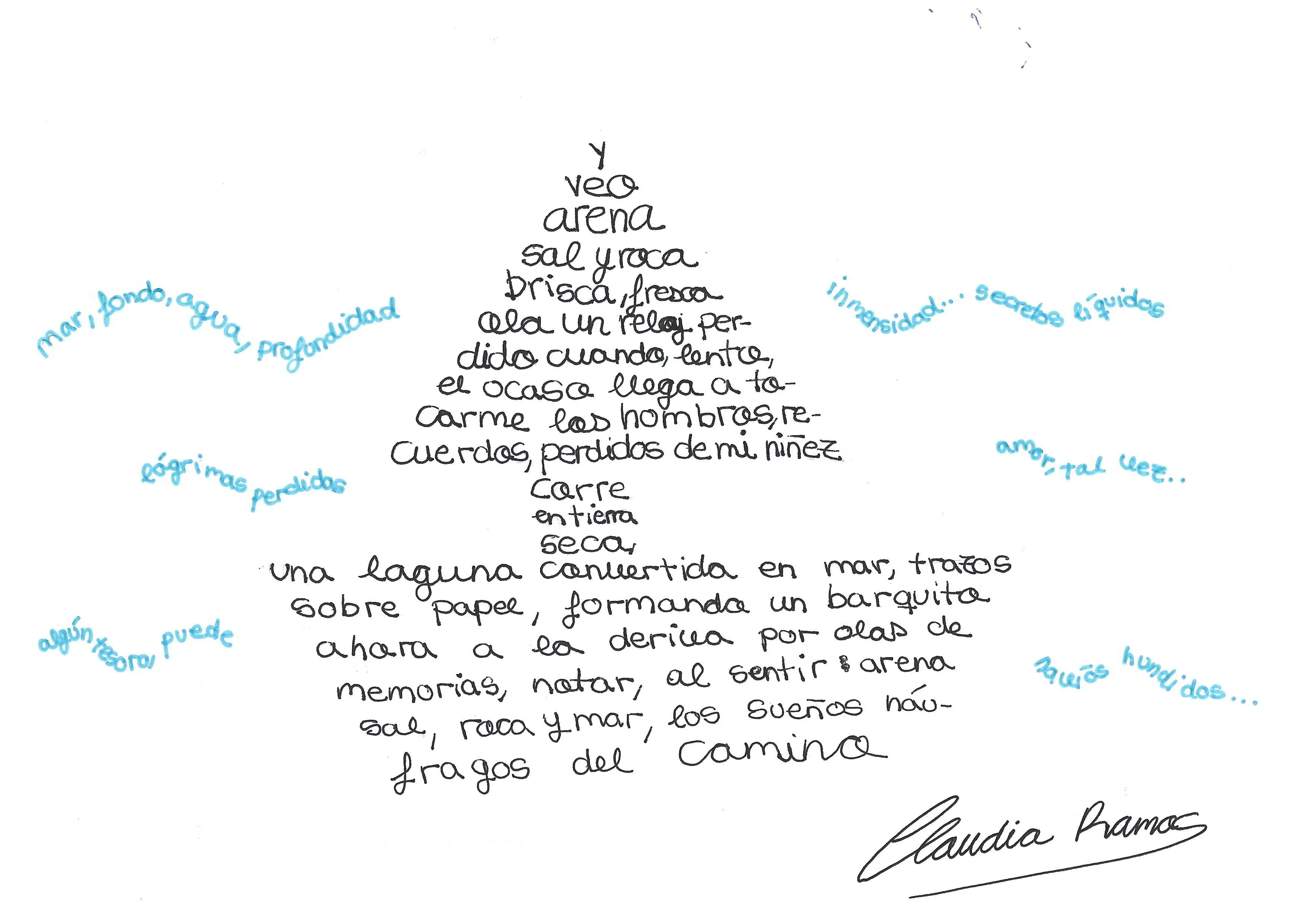 Escritura creativa con caligramas. Un idea divertida y original Escritura creativa con caligramas. Un idea divertida y original