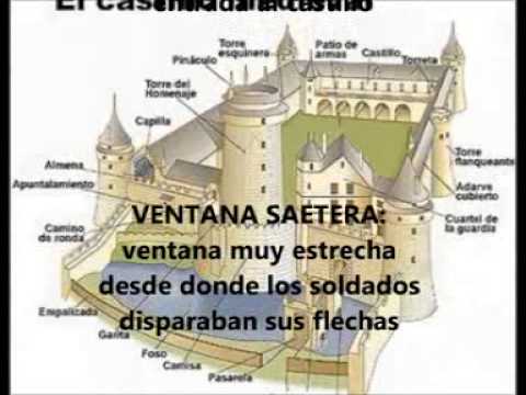 Escuchar Los Castillos Medievales Trabajo Para Infantil 5 Anos ...