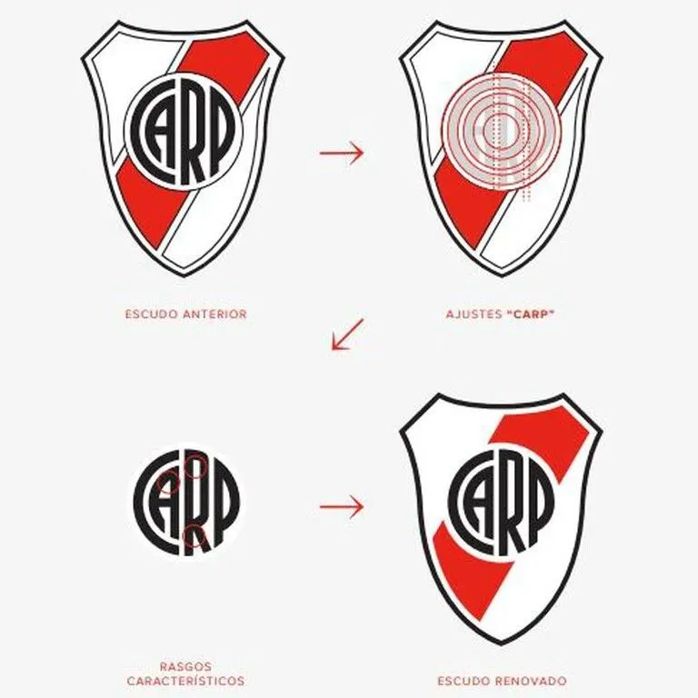 Escudo de River + Imágenes Nuevo escudo River Plate ⭐【 DESCARGAR IMAGENES  2023 ** ❤