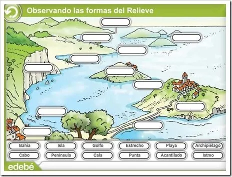 Escuela bloguera
