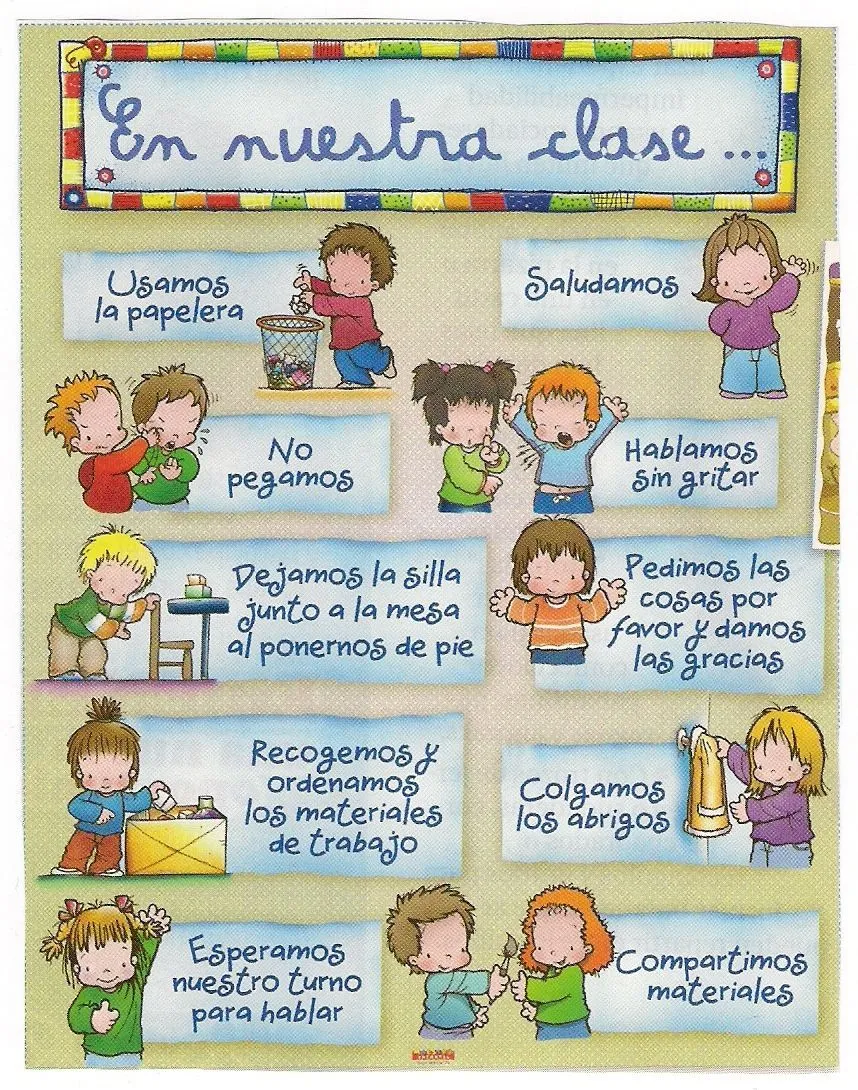 Mi Escuela Divertida: Imágenes de NORMAS a todo color para ambientar el  salón