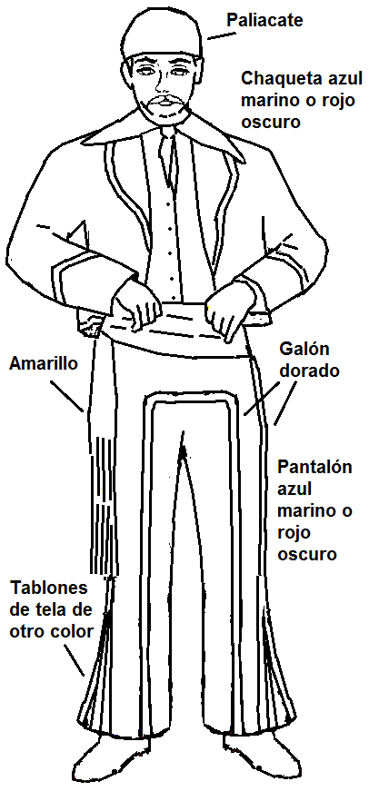 Mi escuelita multigrado: Educación artística Mi escuelita multigrado: Educación artística