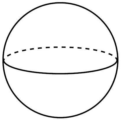 Figura esfera - Imagui
