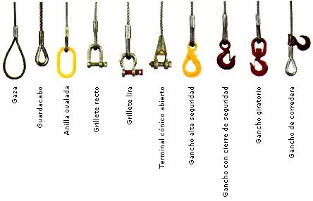 Eslingas de cable