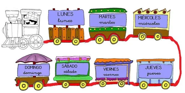 ESPAÑOL | ¡Aprendiendo con las nuevas tecnologías! ESPAÑOL | ¡Aprendiendo con las nuevas tecnologías!