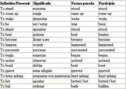 Español | diegofranco5