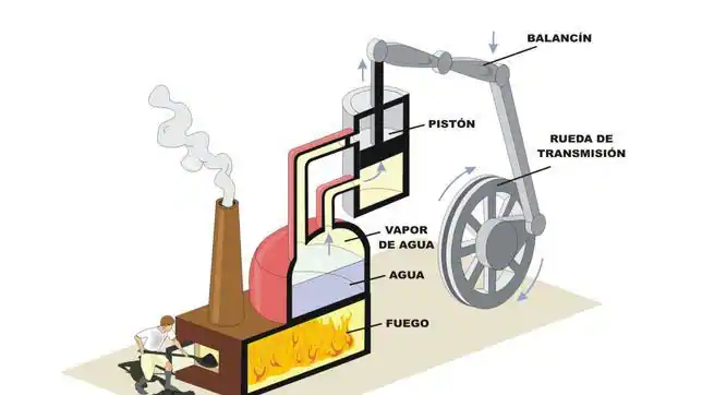 El español que ideó la máquina de vapor - ABC.es