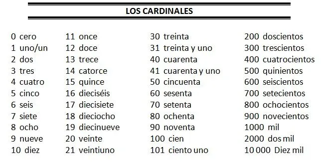 Español como lengua extranjera/ Spanish as a foreign Language: Los ... Español como lengua extranjera/ Spanish as a foreign Language: Los ...