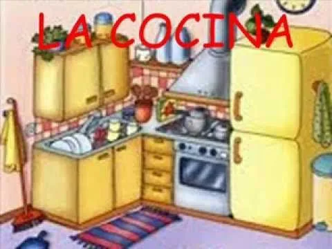 ESPAÑOL - PARTES DE LA CASA - YouTube