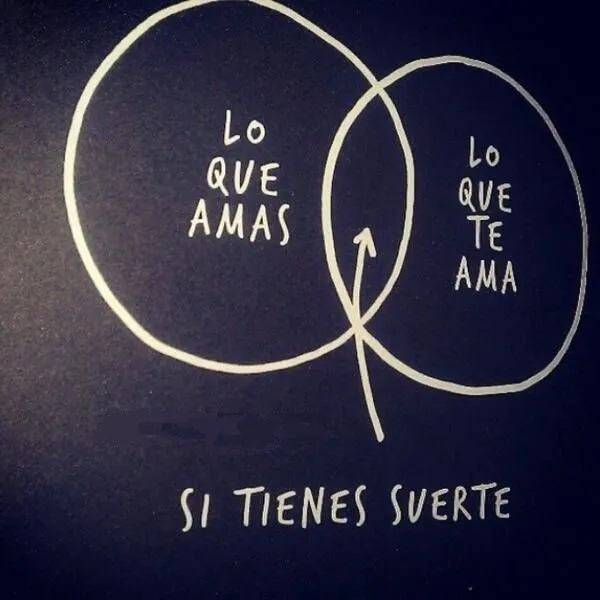 Especial San Valentín: Matemáticas y Amor - Matemáticas Digitales Especial San Valentín: Matemáticas y Amor - Matemáticas Digitales
