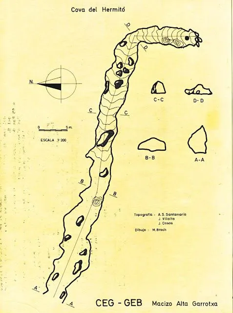 Espeleologia Bibliografia Caving Literature: Cova dels Ermitons i ... Espeleologia Bibliografia Caving Literature: Cova dels Ermitons i ...
