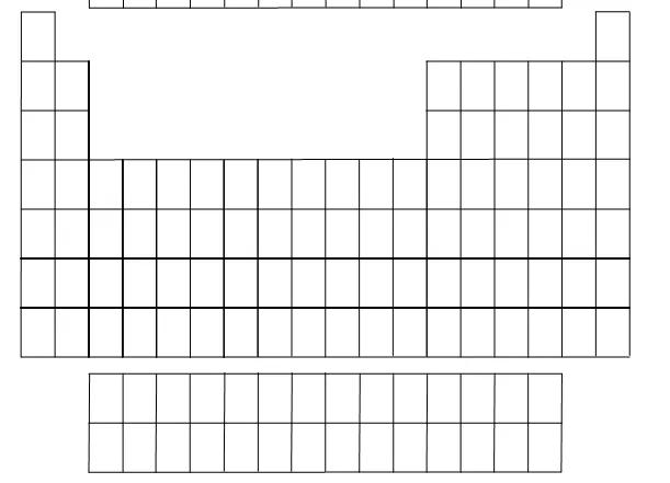 Esqueleto de la tabla periodica completa - Imagui