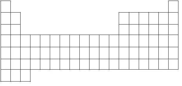 Tabla periodica sin rellenar para imprimir - Imagui