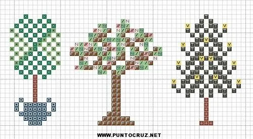 Esquema de arboles para punto cruz | Punto de cruz - Colección de ... Esquema de arboles para punto cruz | Punto de cruz - Colección de ...